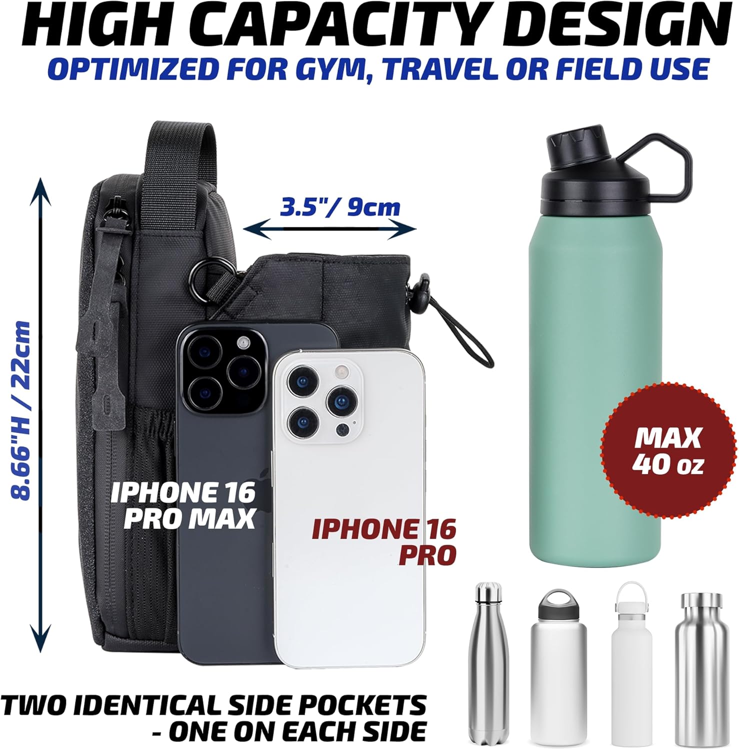 Magnetic Gym Bag Women and Men | Compact Sling Bag with Phone Pocket, Strong Magnet Base, and 46oz Holder | Water Bottle Holder for Gym and Crossbody Bag Organizer