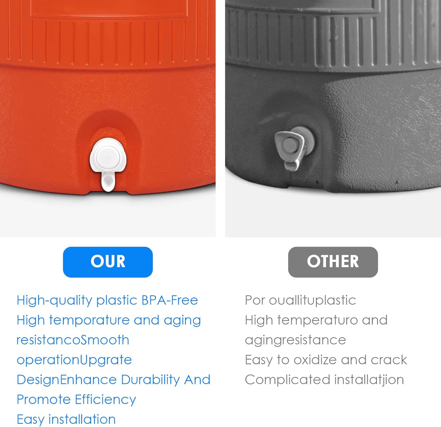 3Pcs Push Button Water Spigot Replacement, Reusable Compatible with Igloo 2, 3, 5, and 10 Gallon Water Cooler, BPA-Free, Durable 5 Gallon Bucket Spigot (White)